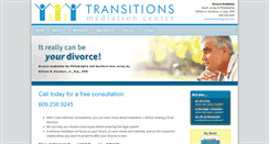 Desktop Screenshot of itsmydivorce.com